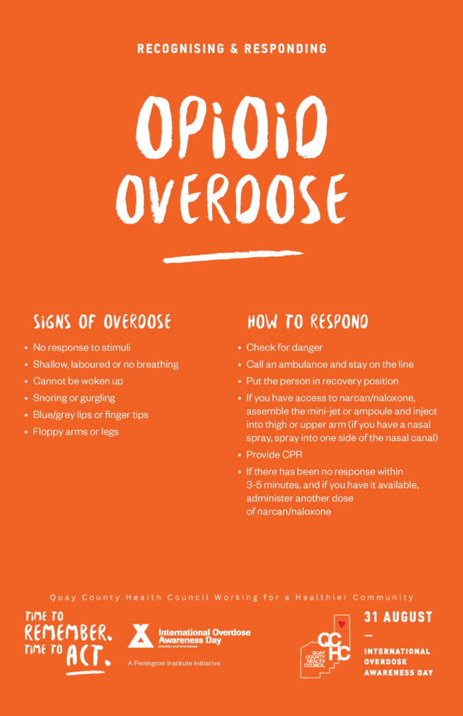 Opioid Overdose Poster