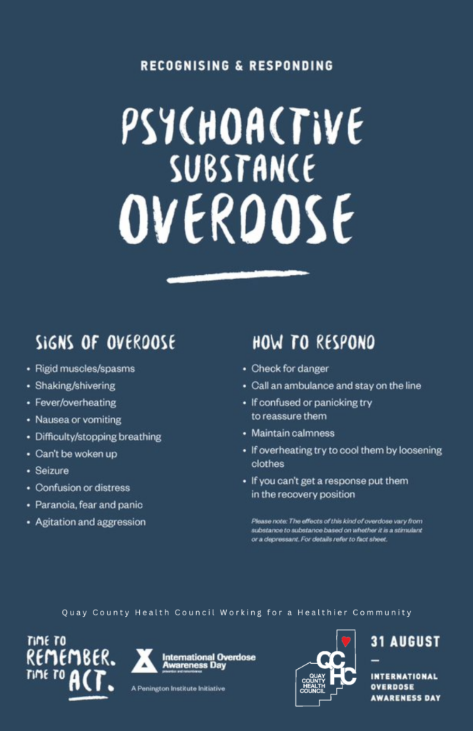 Psychoactive Substance Overdose Poster